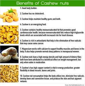 Health-benefits-of-cashews-and-Benefits
