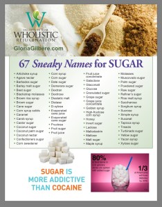 sugar-names